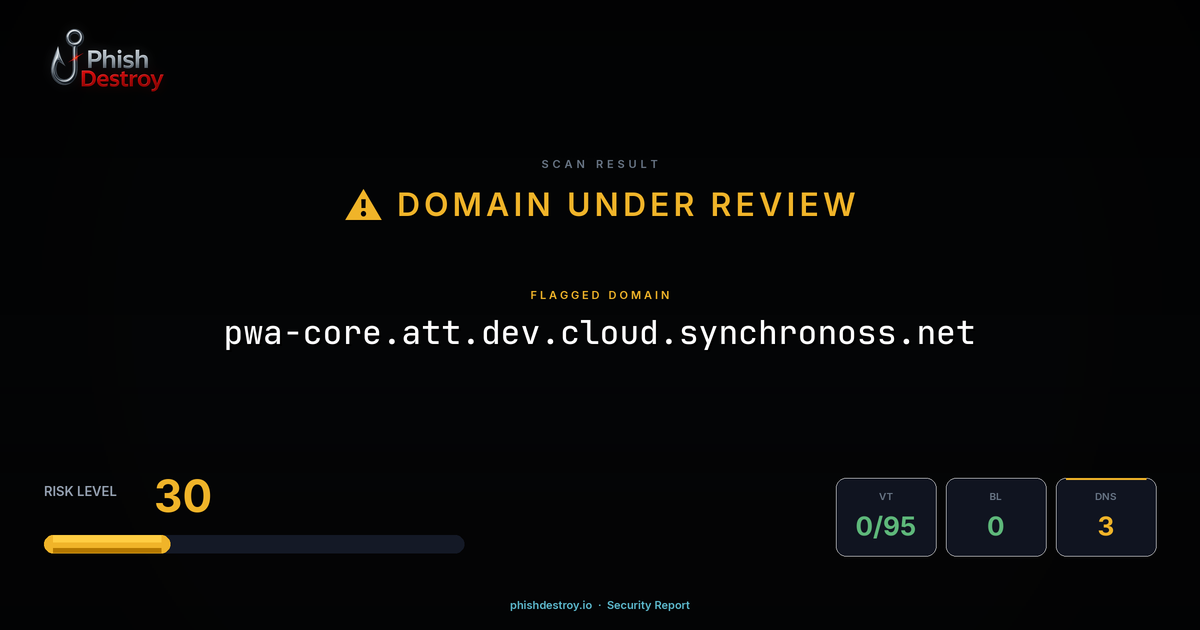 pwa-core.att.dev.cloud.synchronoss.net phishing report — threat analysis by PhishDestroy