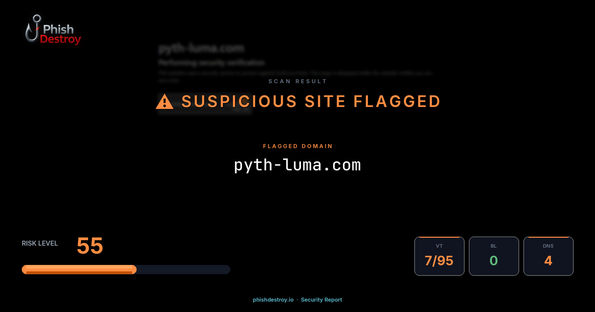 pyth-luma.com phishing report — threat analysis by PhishDestroy