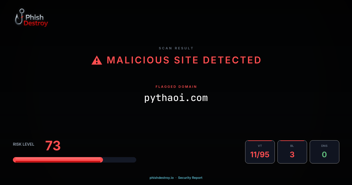 pythaoi.com phishing report — threat analysis by PhishDestroy