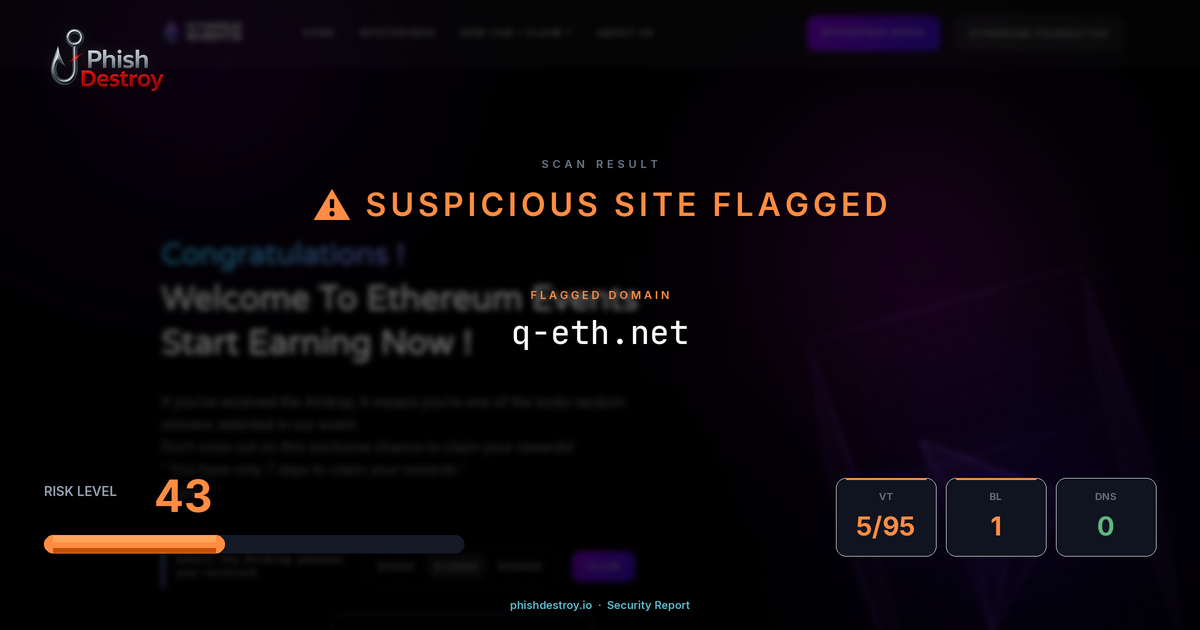 q-eth.net phishing report — threat analysis by PhishDestroy