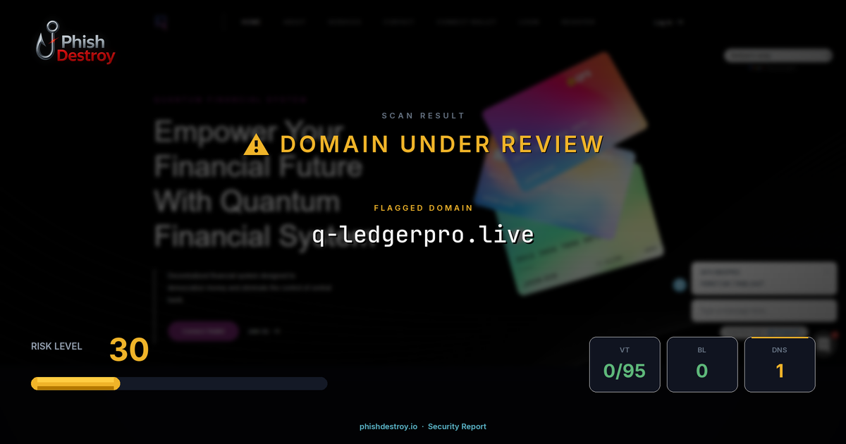 q-ledgerpro.live phishing report — threat analysis by PhishDestroy