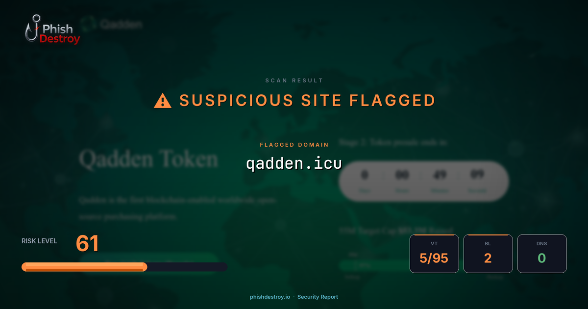 qadden.icu phishing report — threat analysis by PhishDestroy
