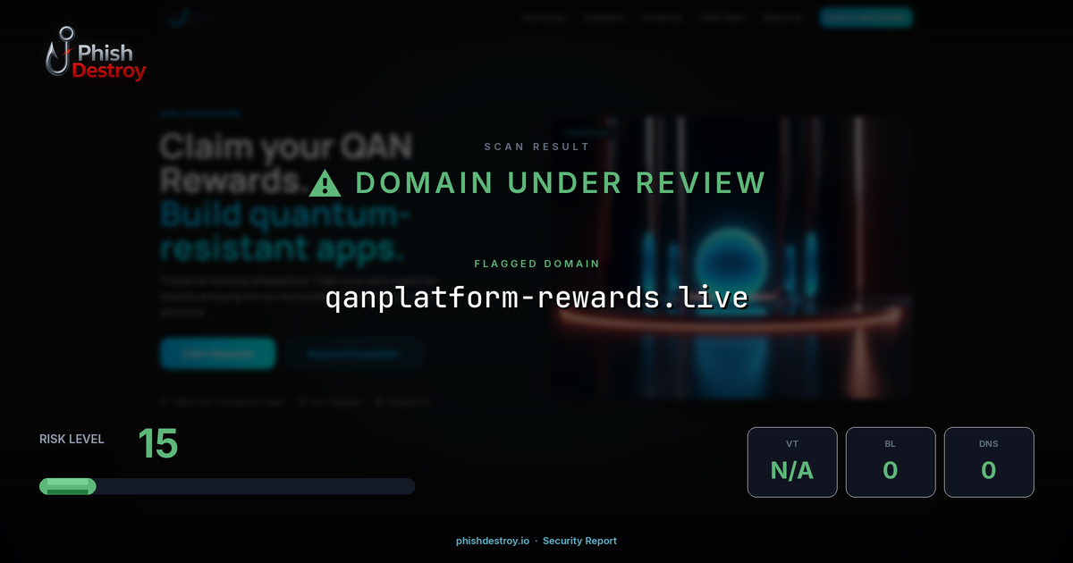 qanplatform-rewards.live phishing report — threat analysis by PhishDestroy
