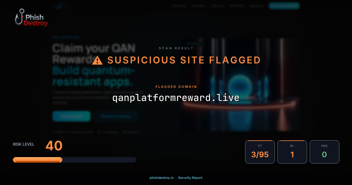 qanplatformreward.live phishing report — threat analysis by PhishDestroy
