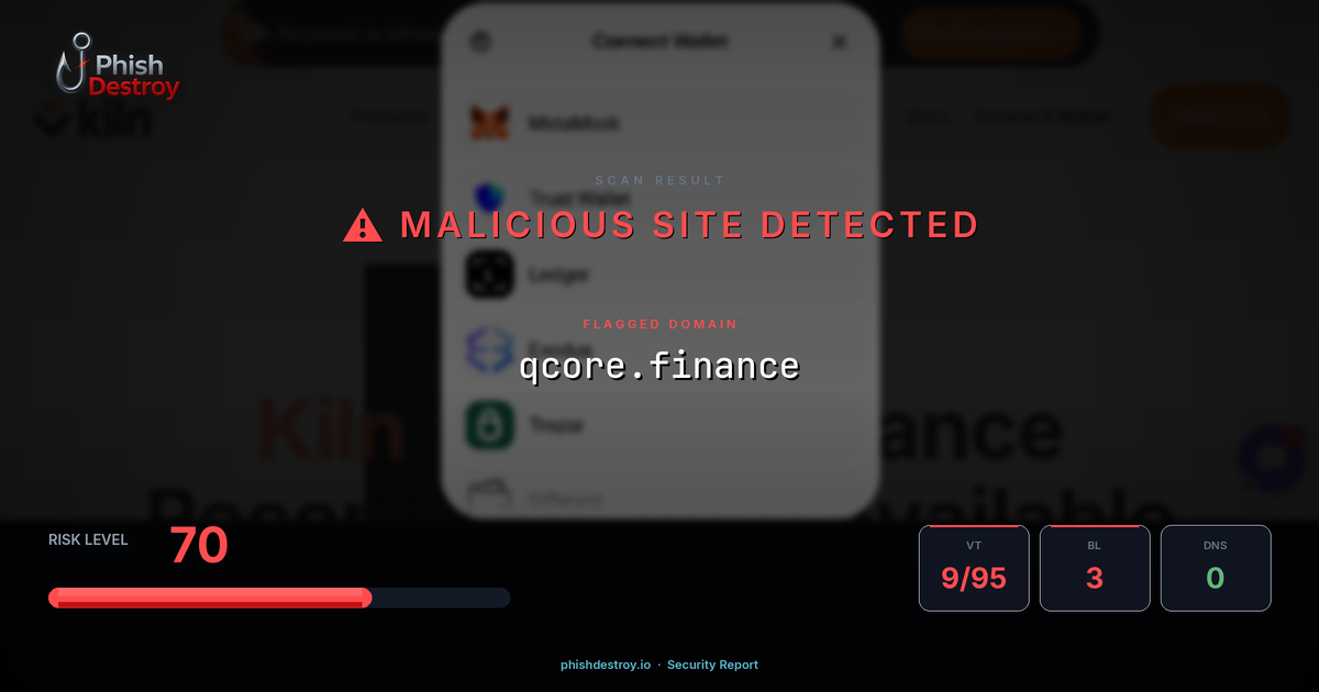 qcore.finance phishing report — threat analysis by PhishDestroy