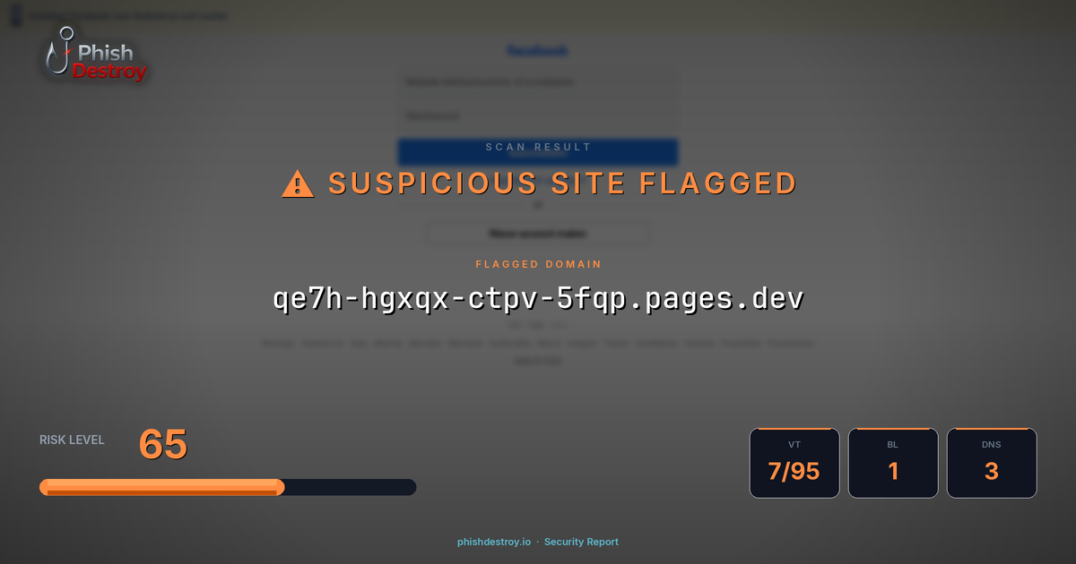 qe7h-hgxqx-ctpv-5fqp.pages.dev phishing report — threat analysis by PhishDestroy