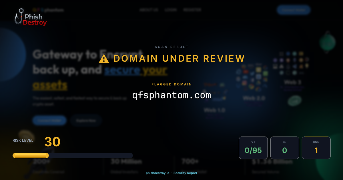 qfsphantom.com phishing report — threat analysis by PhishDestroy