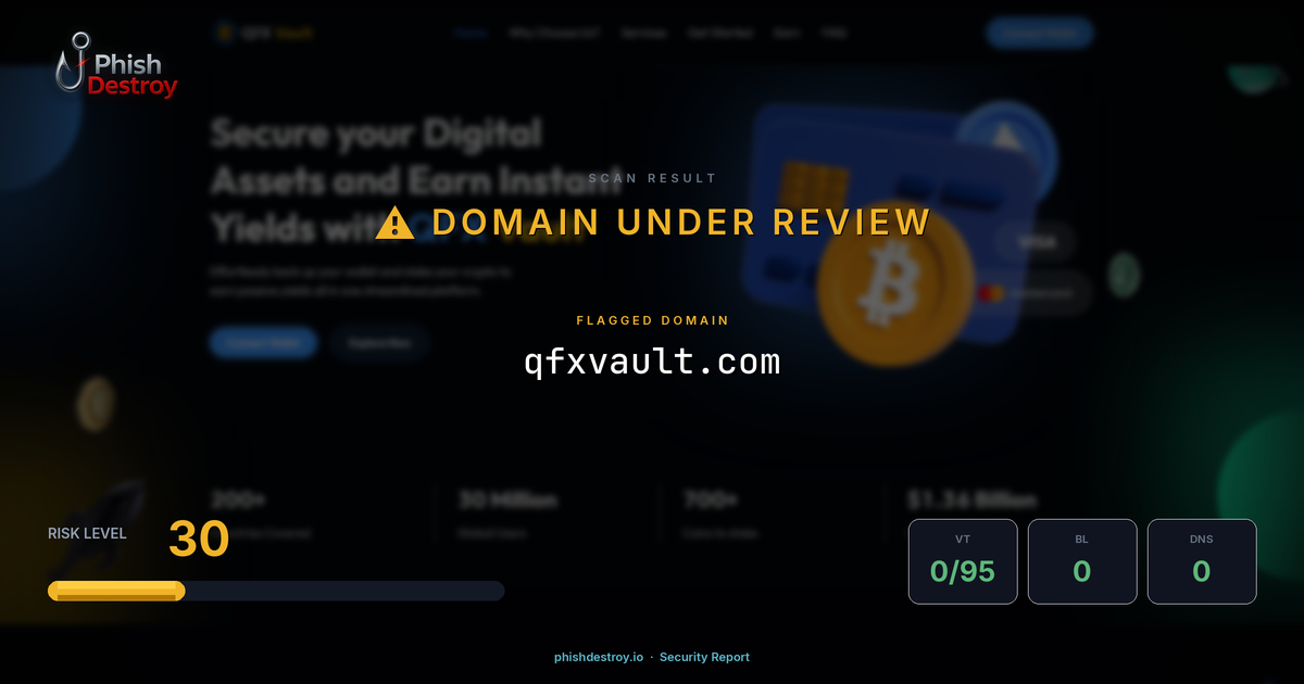qfxvault.com phishing report — threat analysis by PhishDestroy