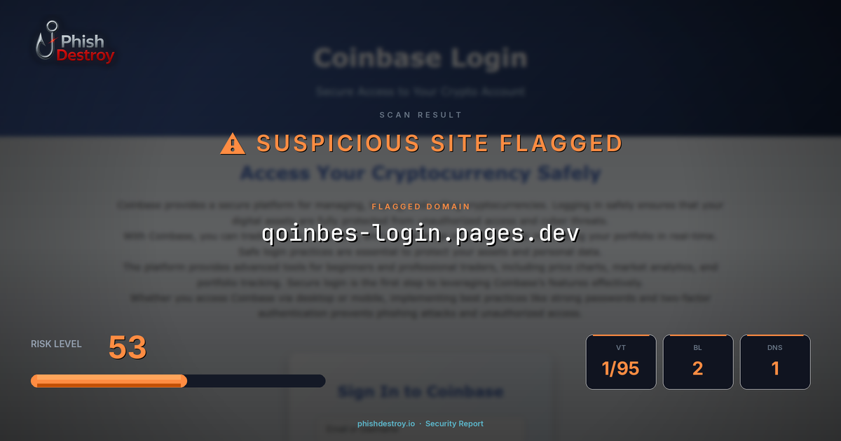 qoinbes-login.pages.dev phishing report — threat analysis by PhishDestroy