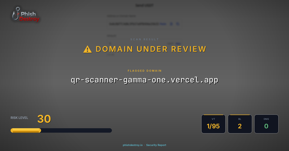 qr-scanner-gamma-one.vercel.app phishing report — threat analysis by PhishDestroy