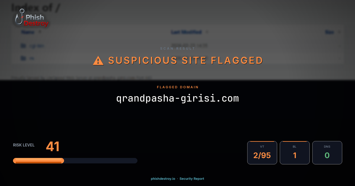 qrandpasha-girisi.com phishing report — threat analysis by PhishDestroy