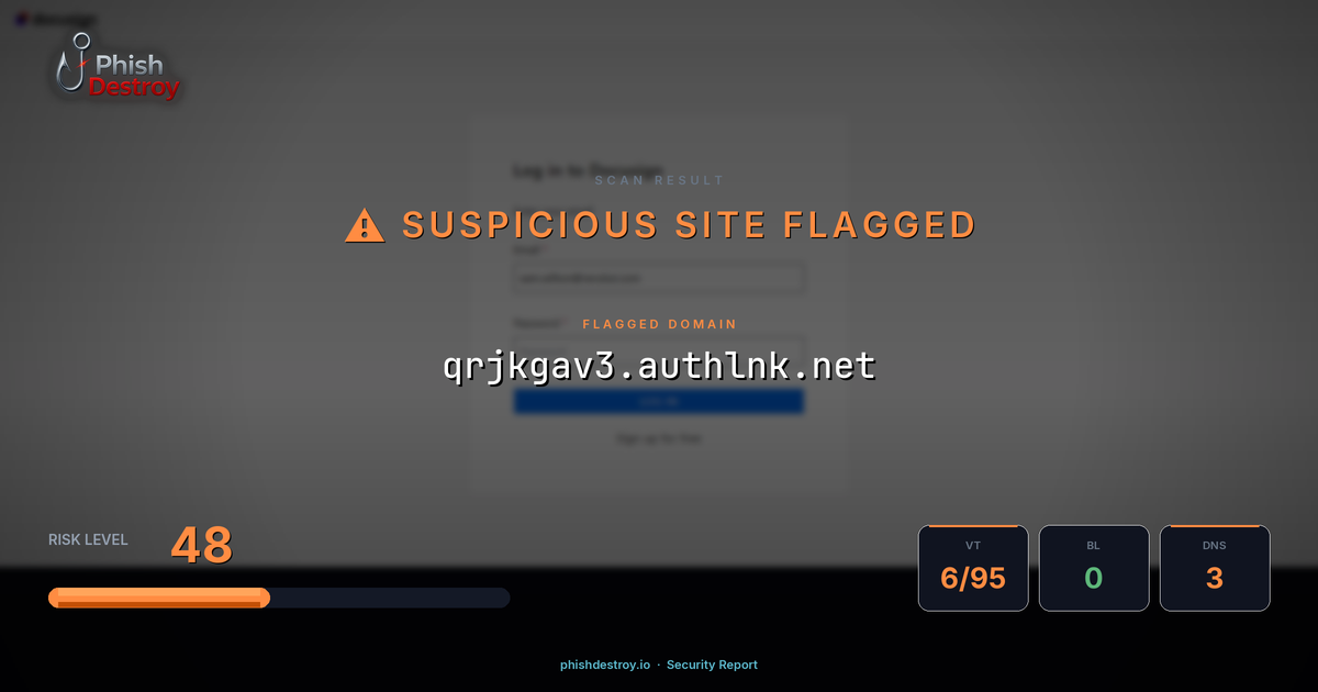 qrjkgav3.authlnk.net phishing report — threat analysis by PhishDestroy