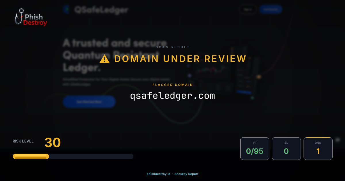 qsafeledger.com phishing report — threat analysis by PhishDestroy