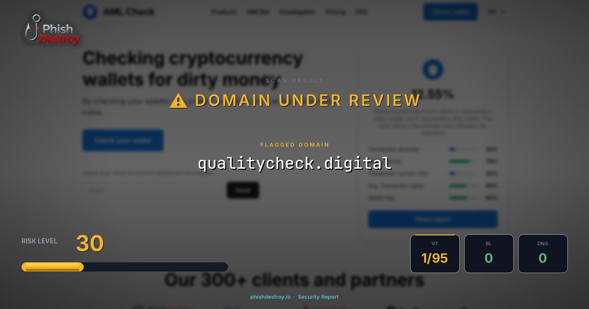 qualitycheck.digital phishing report — threat analysis by PhishDestroy