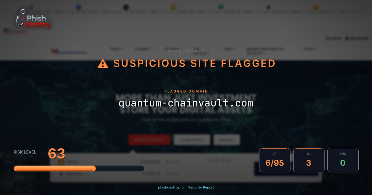 quantum-chainvault.com phishing report — threat analysis by PhishDestroy
