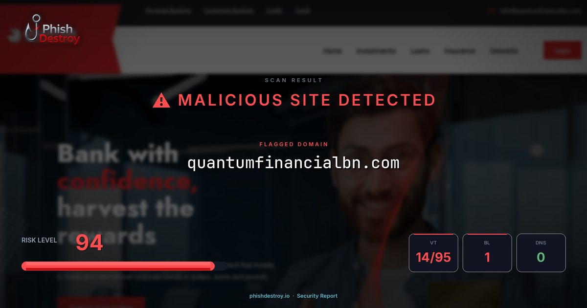 quantumfinancialbn.com phishing report — threat analysis by PhishDestroy