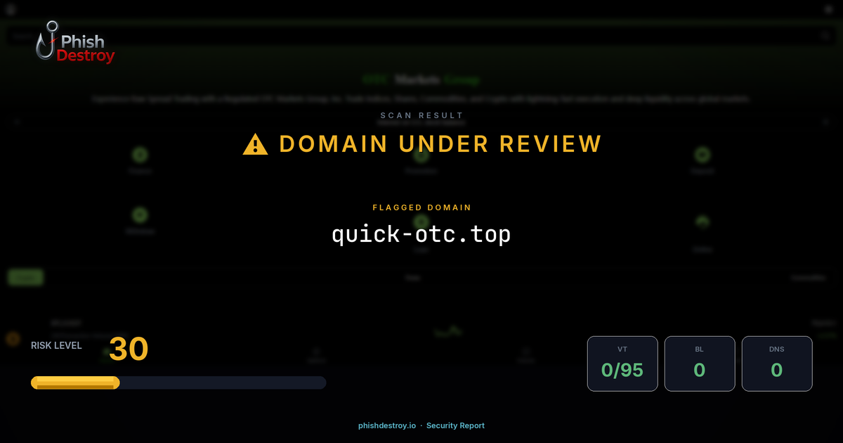 quick-otc.top phishing report — threat analysis by PhishDestroy