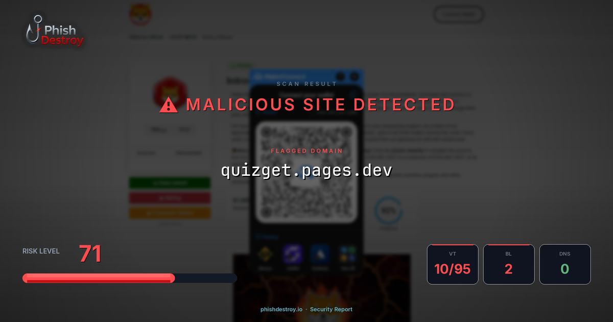 quizget.pages.dev phishing report — threat analysis by PhishDestroy