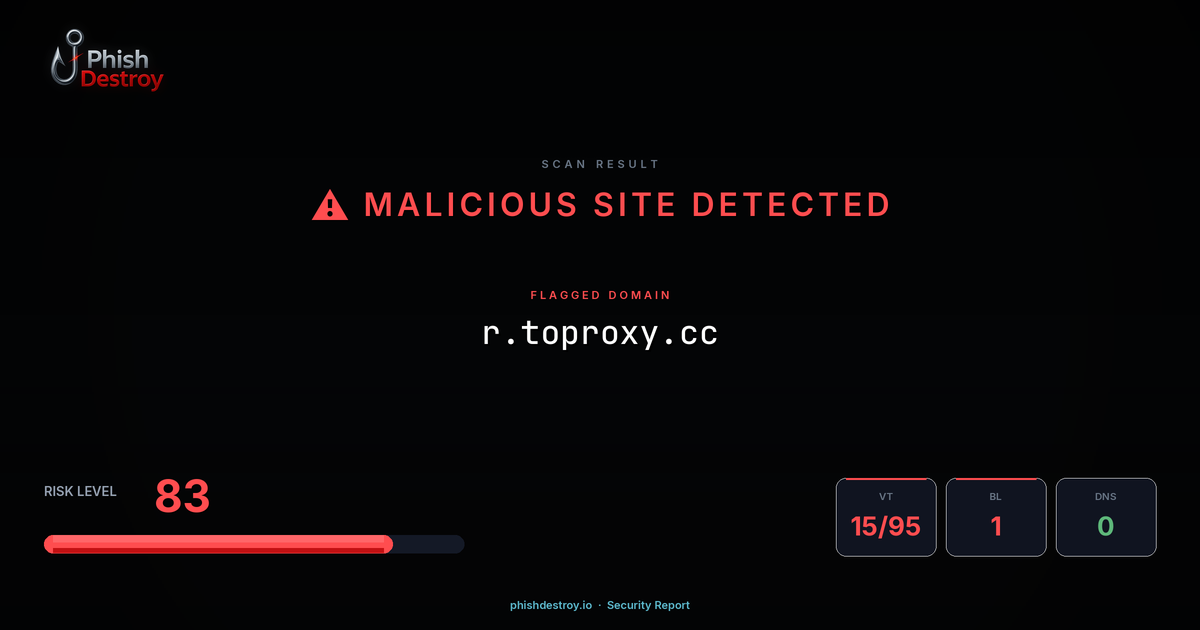 r.toproxy.cc phishing report — threat analysis by PhishDestroy