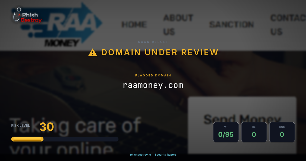 raamoney.com phishing report — threat analysis by PhishDestroy