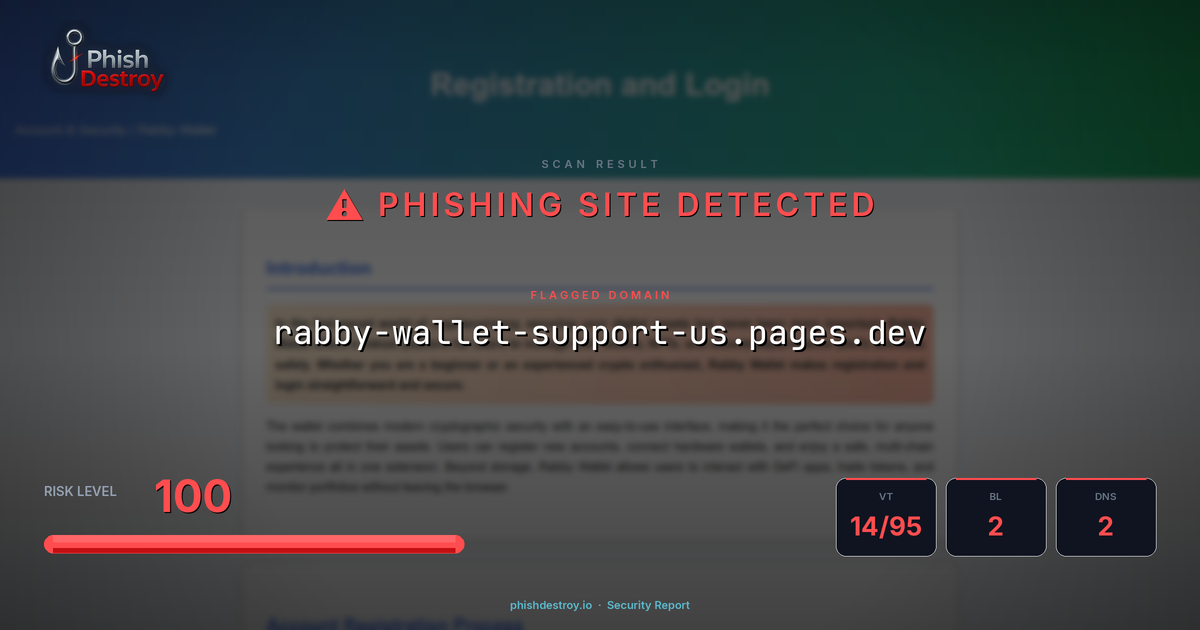 rabby-wallet-support-us.pages.dev phishing report — threat analysis by PhishDestroy