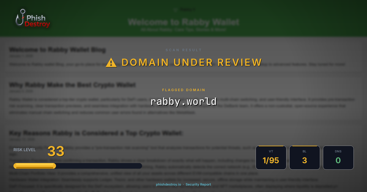 rabby.world phishing report — threat analysis by PhishDestroy