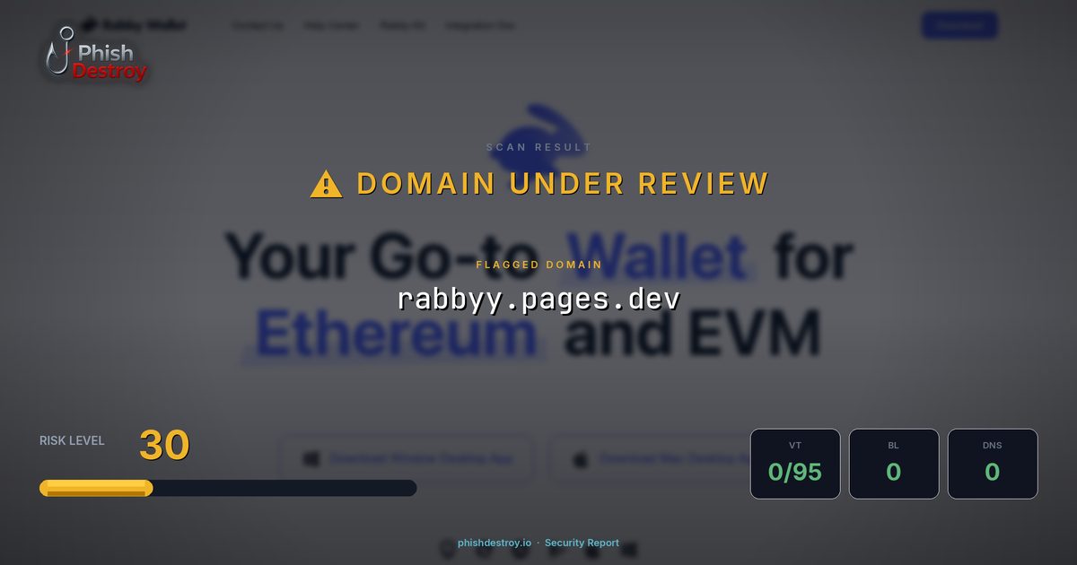 rabbyy.pages.dev phishing report — threat analysis by PhishDestroy