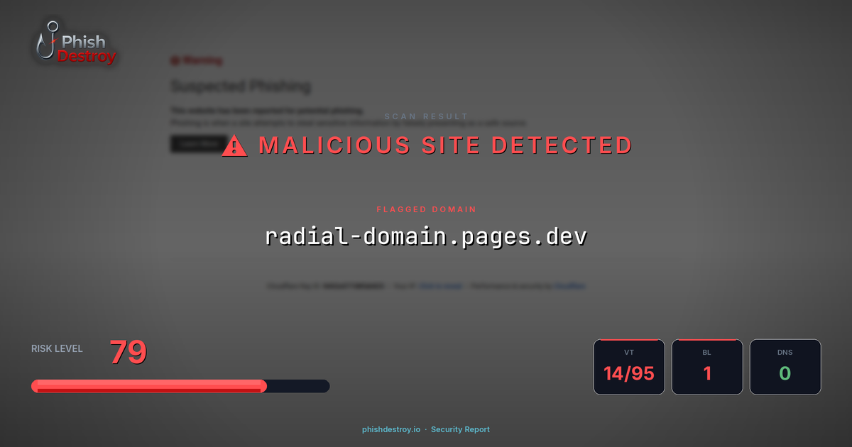 radial-domain.pages.dev phishing report — threat analysis by PhishDestroy