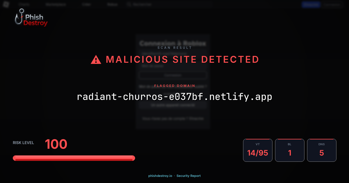 radiant-churros-e037bf.netlify.app phishing report — threat analysis by PhishDestroy
