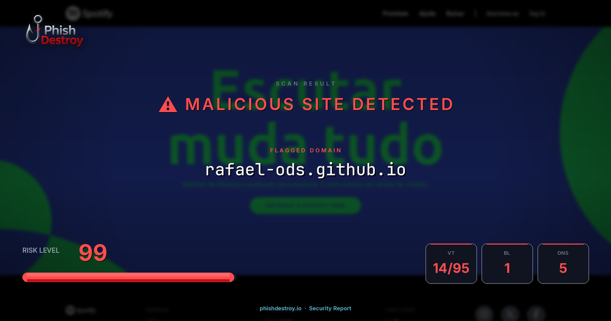 rafael-ods.github.io phishing report — threat analysis by PhishDestroy