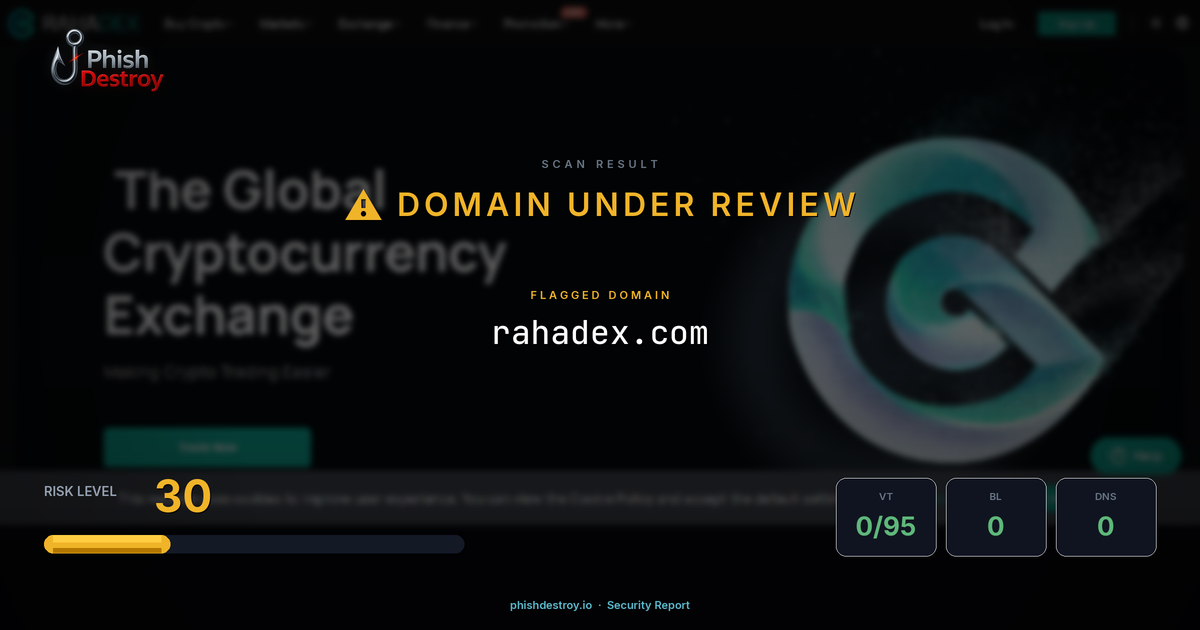 rahadex.com phishing report — threat analysis by PhishDestroy