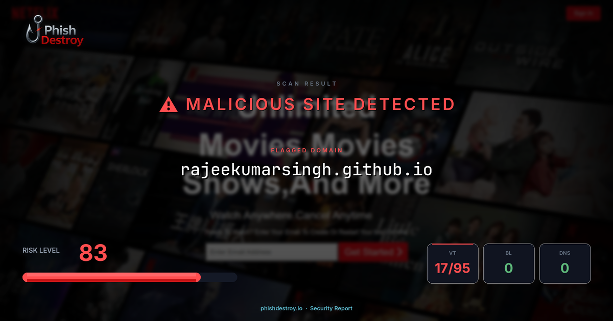 rajeekumarsingh.github.io phishing report — threat analysis by PhishDestroy