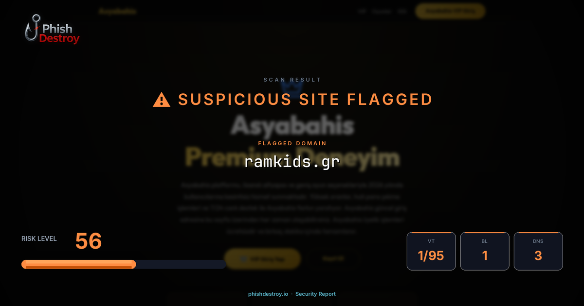 ramkids.gr phishing report — threat analysis by PhishDestroy