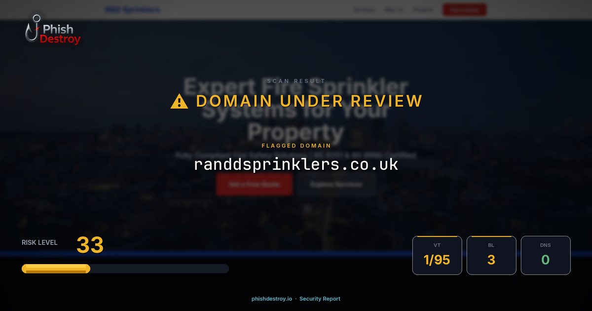 randdsprinklers.co.uk phishing report — threat analysis by PhishDestroy