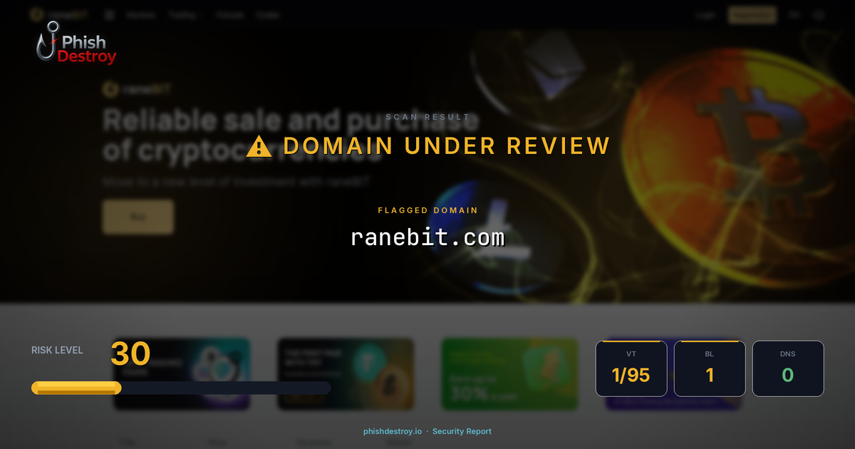 ranebit.com phishing report — threat analysis by PhishDestroy