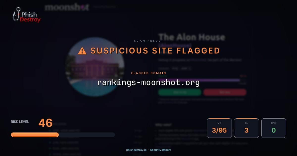 rankings-moonshot.org phishing report — threat analysis by PhishDestroy