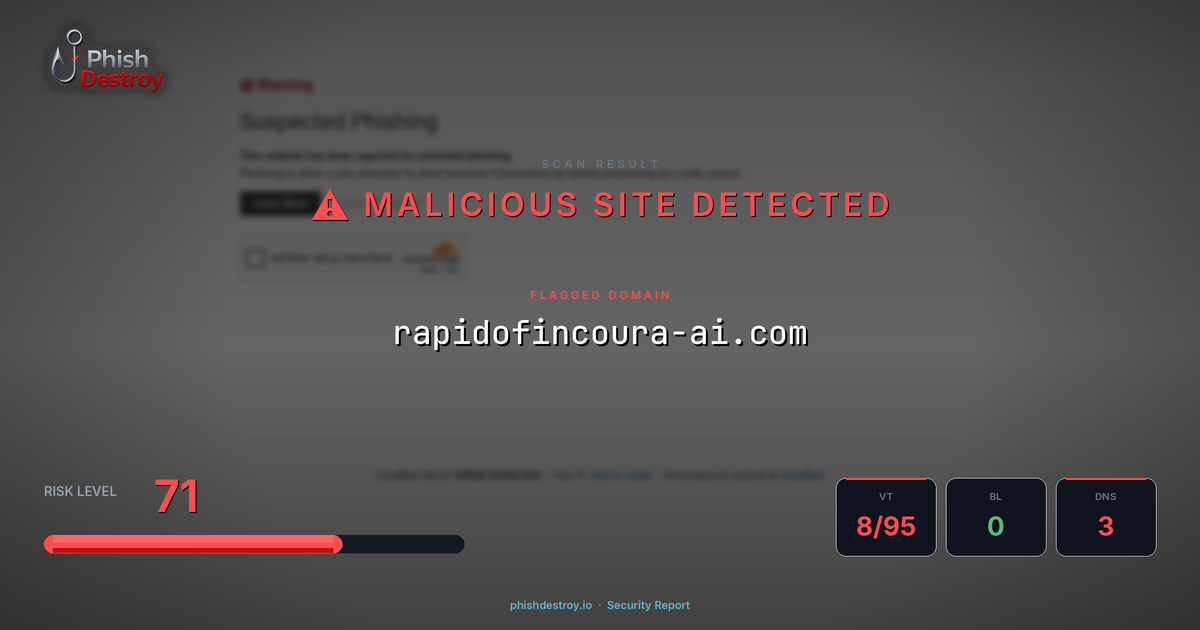 rapidofincoura-ai.com phishing report — threat analysis by PhishDestroy