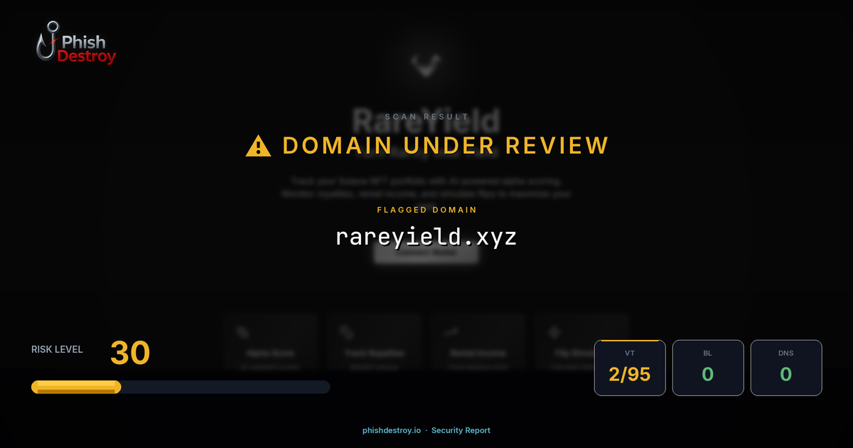 rareyield.xyz phishing report — threat analysis by PhishDestroy