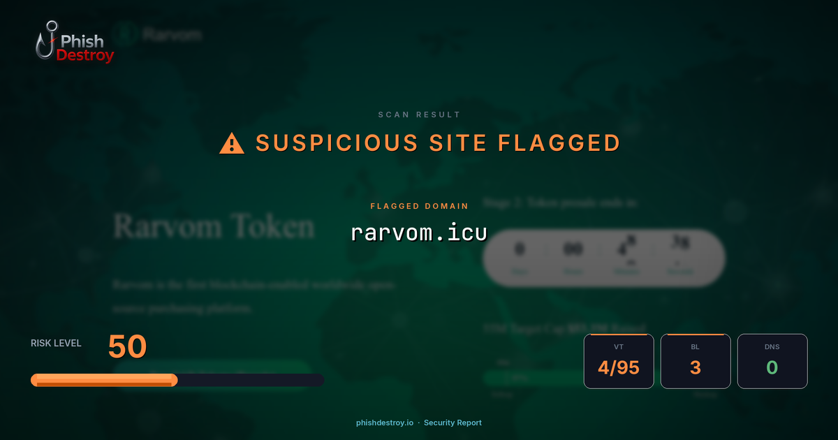 rarvom.icu phishing report — threat analysis by PhishDestroy