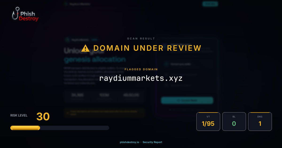 raydiummarkets.xyz phishing report — threat analysis by PhishDestroy