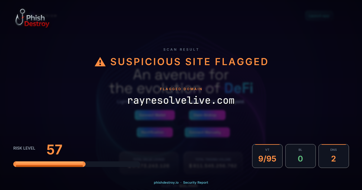 rayresolvelive.com phishing report — threat analysis by PhishDestroy