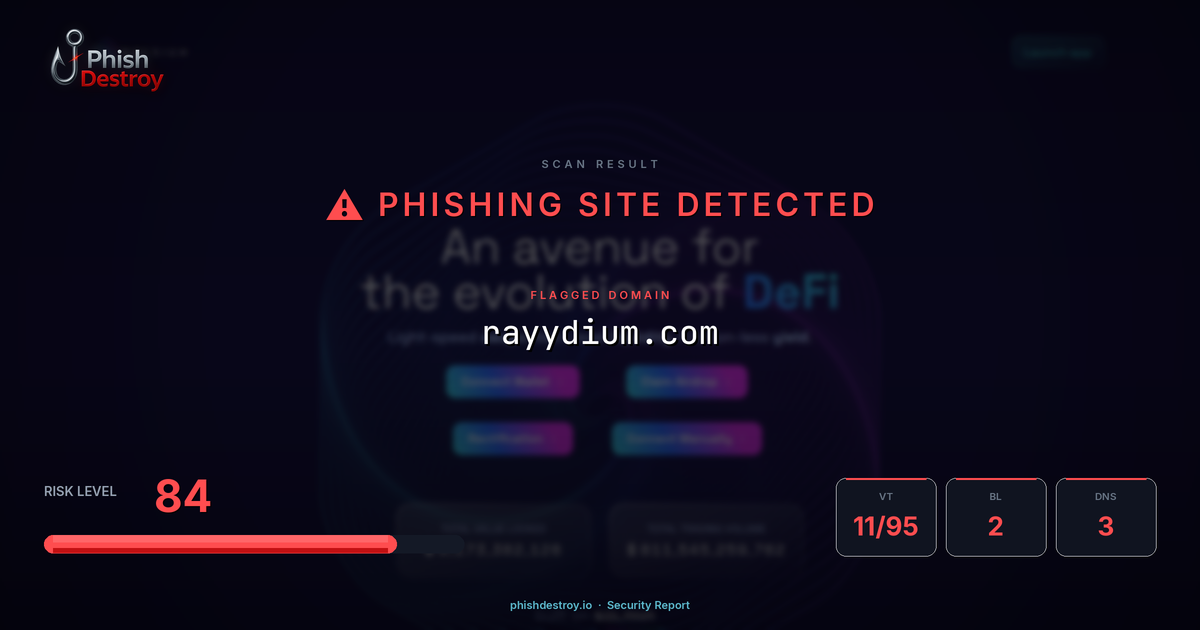 rayydium.com phishing report — threat analysis by PhishDestroy