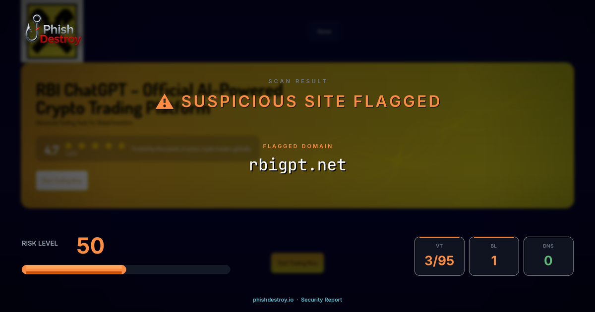 rbigpt.net phishing report — threat analysis by PhishDestroy