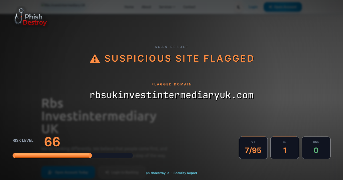rbsukinvestintermediaryuk.com phishing report — threat analysis by PhishDestroy