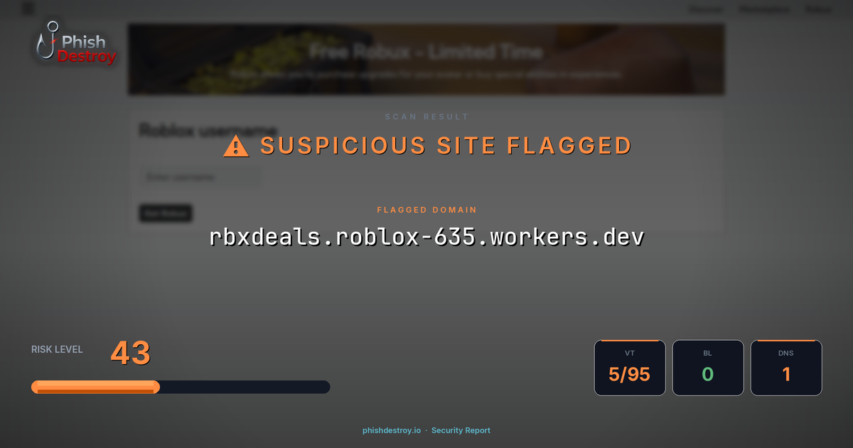 rbxdeals.roblox-635.workers.dev phishing report — threat analysis by PhishDestroy