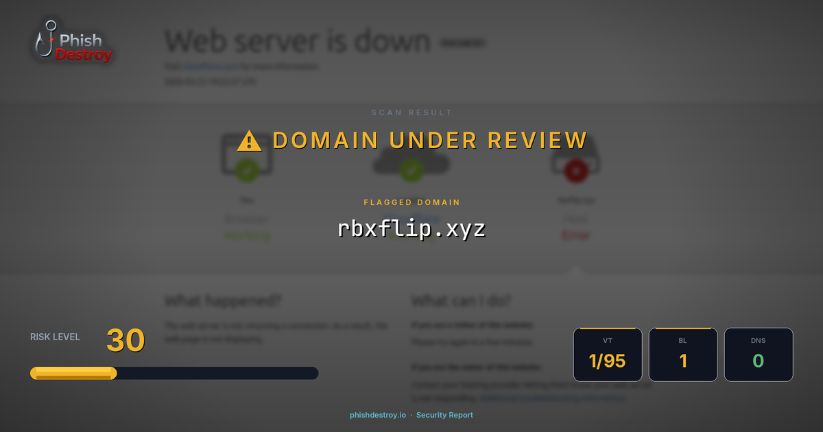 rbxflip.xyz phishing report — threat analysis by PhishDestroy