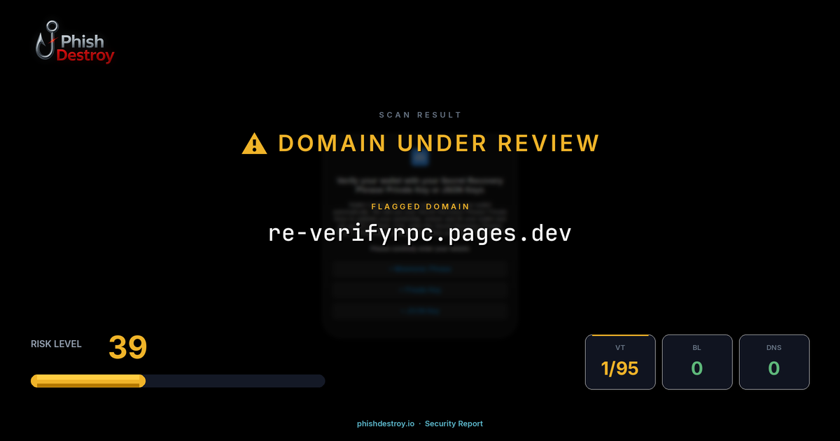 re-verifyrpc.pages.dev phishing report — threat analysis by PhishDestroy