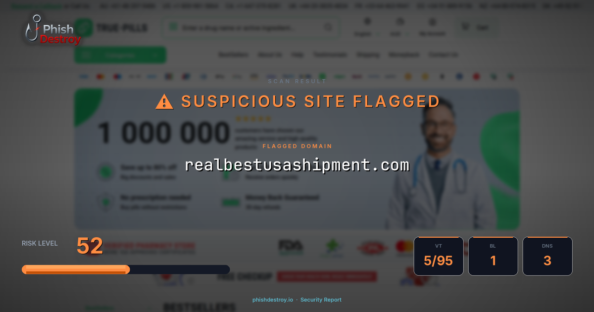 realbestusashipment.com phishing report — threat analysis by PhishDestroy