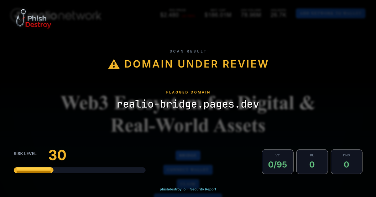 realio-bridge.pages.dev phishing report — threat analysis by PhishDestroy