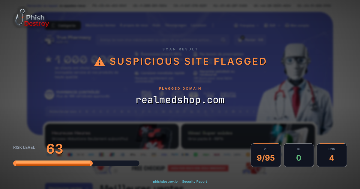 realmedshop.com phishing report — threat analysis by PhishDestroy